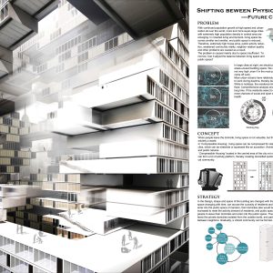 Shifting between Physical and Virtual &ndash; Future Compressible Housing