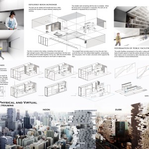 Shifting between Physical and Virtual &ndash; Future Compressible Housing
