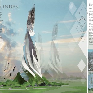 Laziness Index