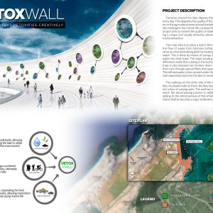 Detox Wall: The Wall that Detoxifies