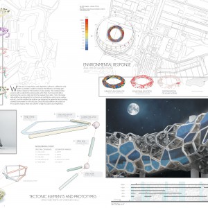 CLOUDLAND &ndash; ALGORITHMIC ARCHITECTURE IN RESPONSE TO ENVIRONMENT