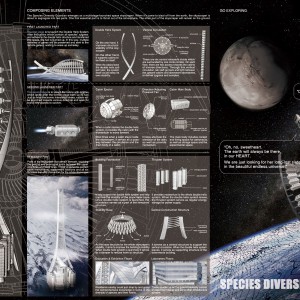 SPECIES DIVERSITY GUARDIAN