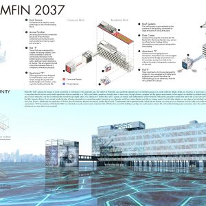 Narkomfin 2037