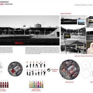 Renovating Coca Cola Warehouse